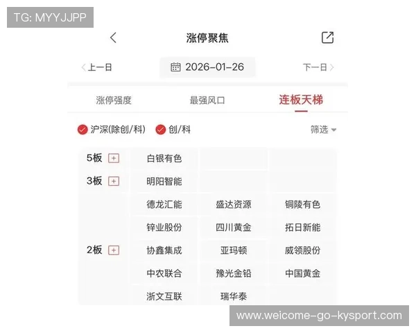 创业板指震荡走低，科技股跌势一片，创业板科技指数